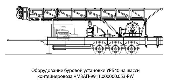 Роторная буровая установка УРБ-40 (гидрогеология)